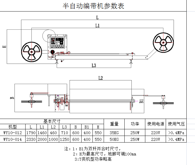 非標(biāo)自動化,載帶,全自動編帶機